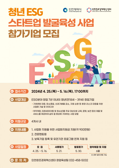 ▲ 청년 ESG 스타트업 발굴육성 사업 참여기업 모집 포스터.